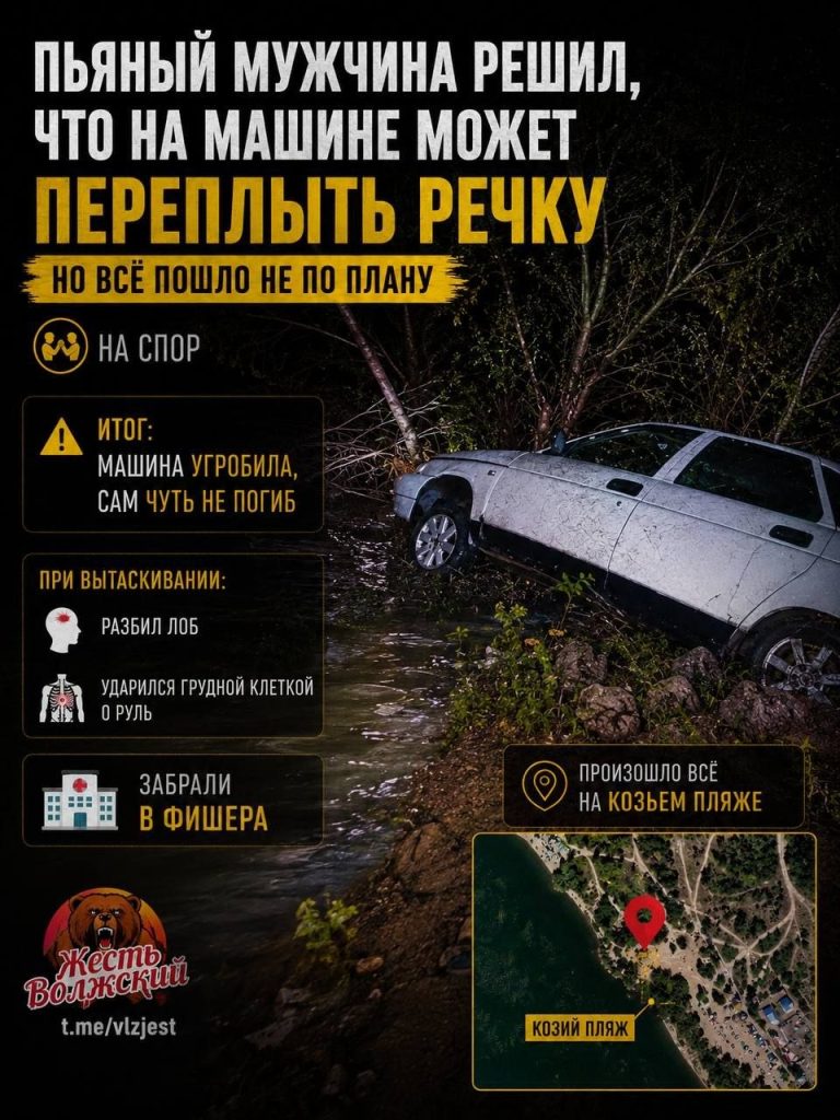 Пьяный водитель устроил заплыв на машине в Волжском: авто утонуло, мужчина в больнице