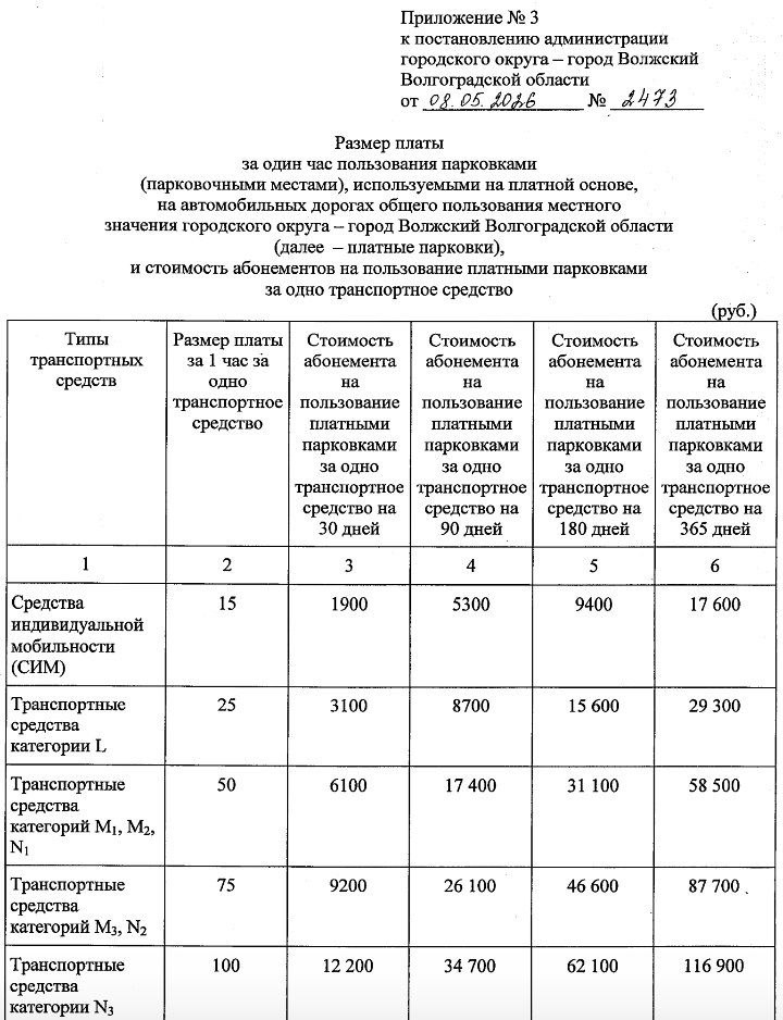 В Волжском с 8 мая 2024 года вводятся платные парковки: список адресов и стоимость
