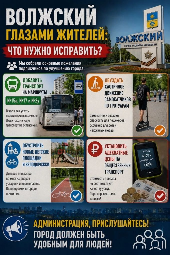 Жители Волжского назвали главные проблемы города