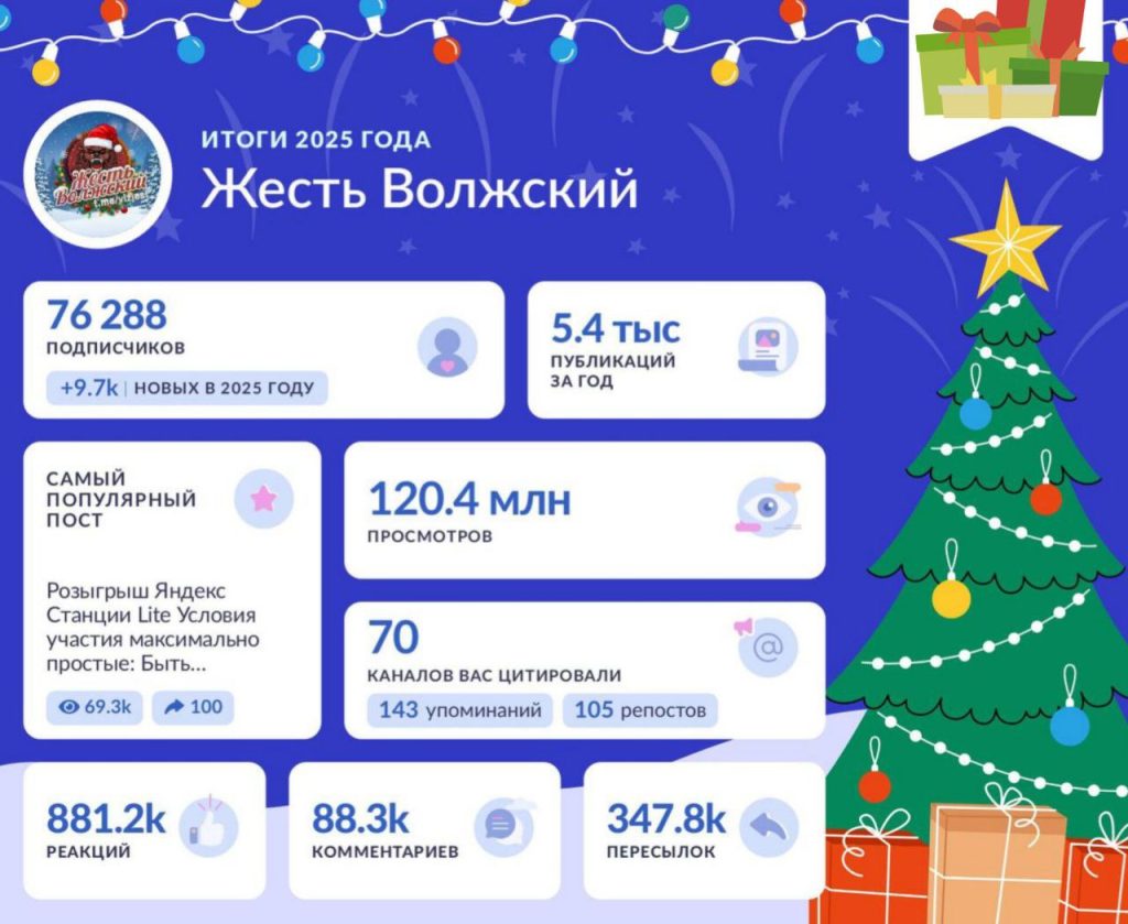 Итоги года: рост, диалог и совместные решения