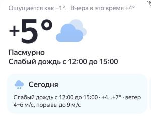 Волжский: погода обманчива — при +5° ощущается как –1°