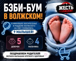 В Волжском зафиксирован всплеск рождаемости: за один день родились девять малышей